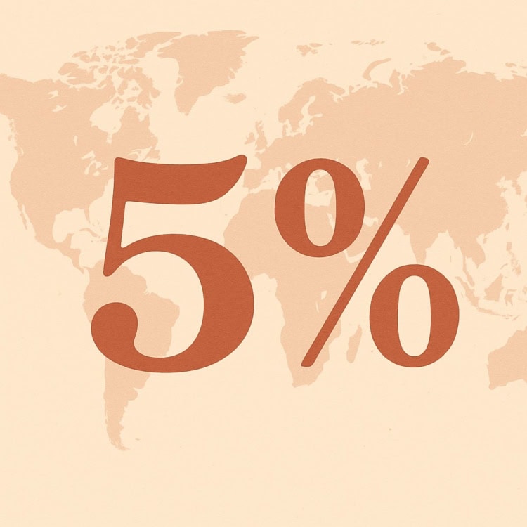 5 Percent To Global Charities